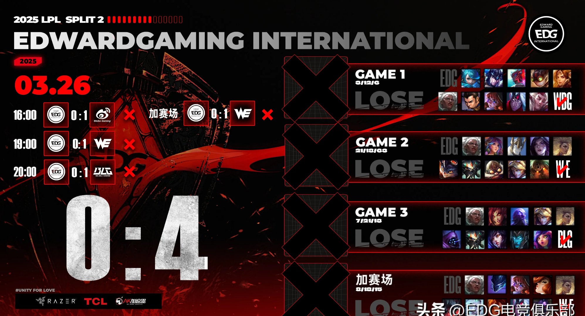 PSG横扫IG，Chovy极限生还后反打焦点之战半决赛，点燃全场激情的简单介绍