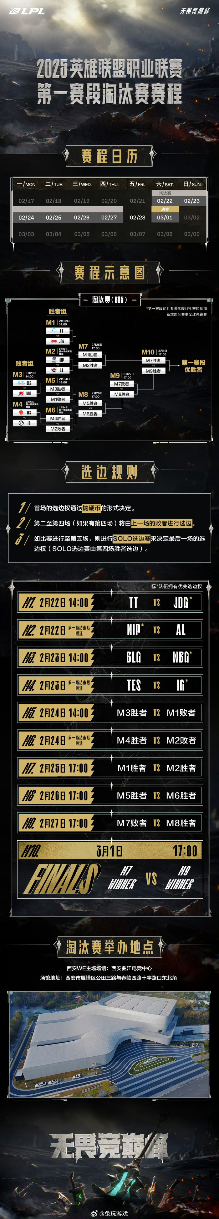 KT险胜DK，Oner单局斩获MVP宿敌对决2025世界赛，留下经典瞬间